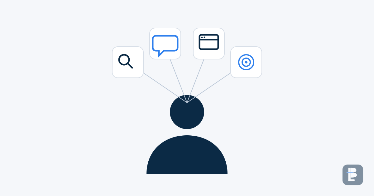 Bốn mảng chuyên môn của Bùi Đức Liêm: SEO, Marketing online, Thiết kế website, Tư vấn chiến lược